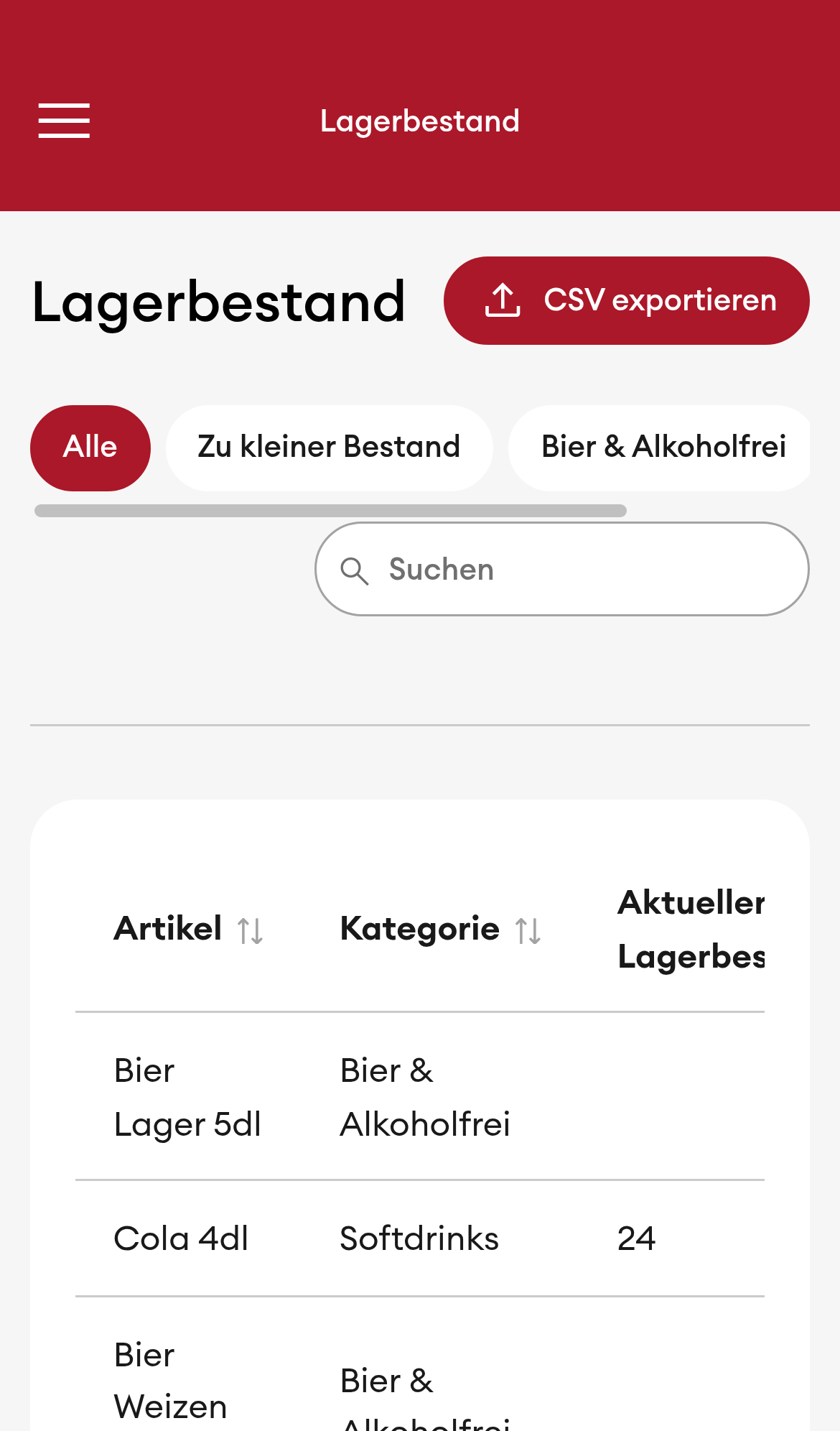 Lagerbestand - Übersicht (Mobile)